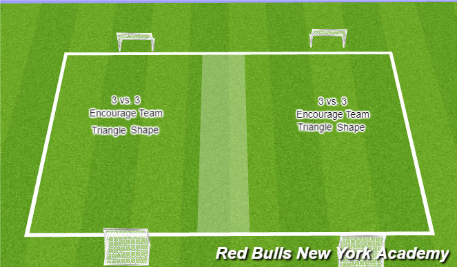 Football/Soccer Session Plan Drill (Colour): Free Play