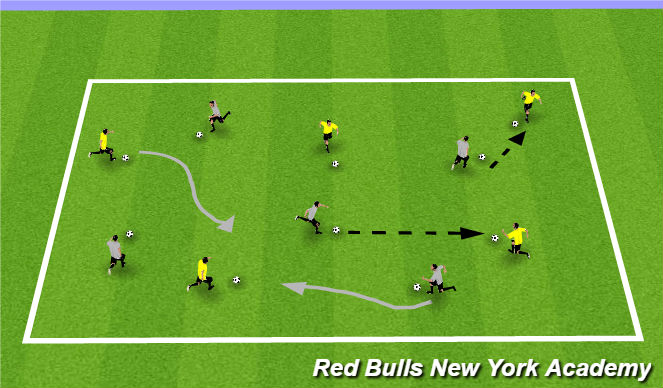 Football/Soccer Session Plan Drill (Colour): Warm Up
