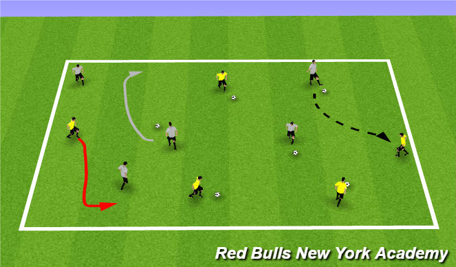 Football/Soccer Session Plan Drill (Colour): Warm Up