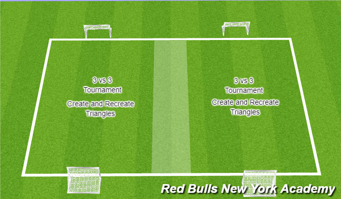 Football/Soccer Session Plan Drill (Colour): Free Play