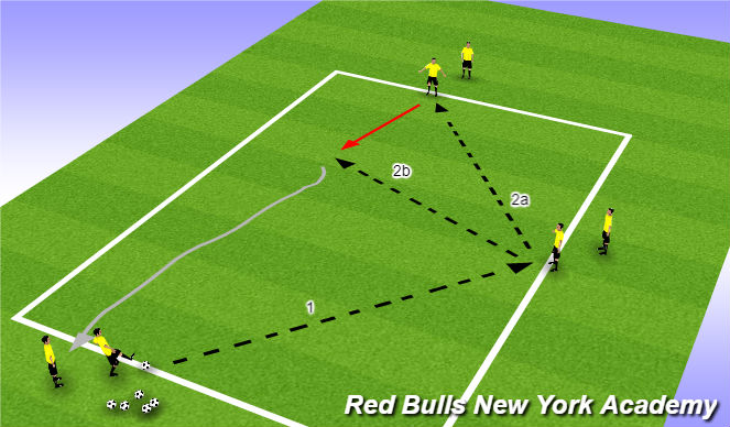 Football/Soccer Session Plan Drill (Colour): Warmup Passing Mastery
