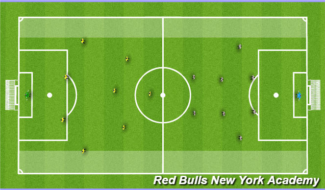 Football/Soccer Session Plan Drill (Colour): Conditioned Game