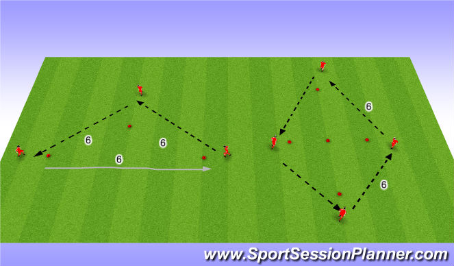 Football/Soccer Session Plan Drill (Colour): SGP - Build Up Passing