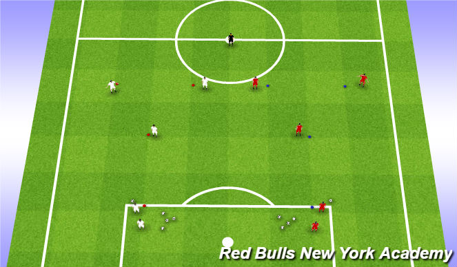 Football/Soccer Session Plan Drill (Colour): Technical Repetitions
