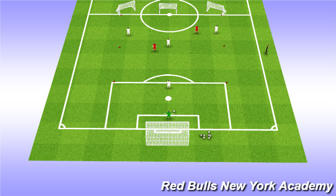 Football/Soccer Session Plan Drill (Colour): Opposed