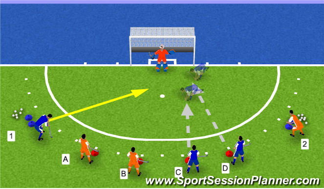 Hockey Session Plan Drill (Colour): Tip-in 5