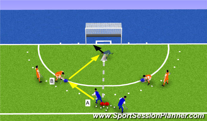 Hockey Session Plan Drill (Colour): Tip-in 2