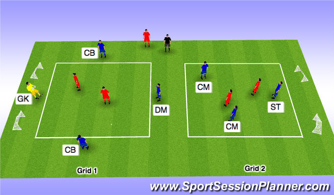 Football/Soccer Session Plan Drill (Colour): Screen 1