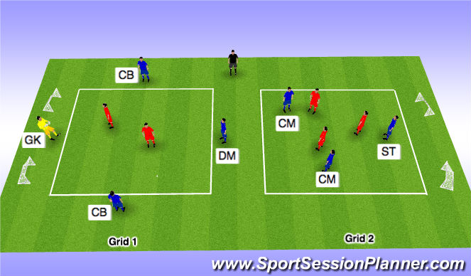 Football/Soccer Session Plan Drill (Colour): Screen 2