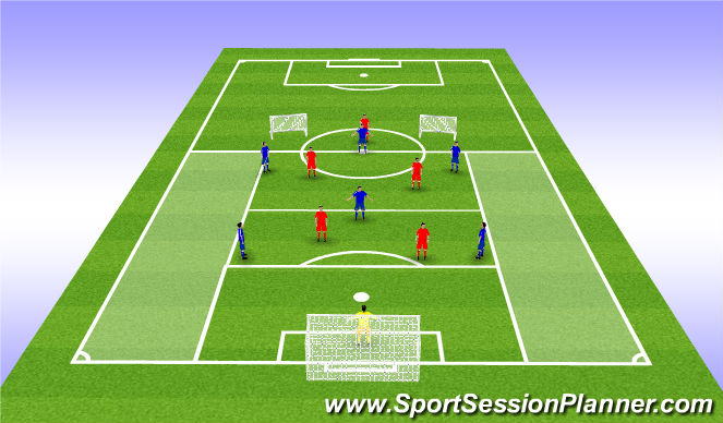 Football/Soccer Session Plan Drill (Colour): Screen 3