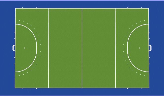 Hockey Session Plan Drill (Colour): Animation 1