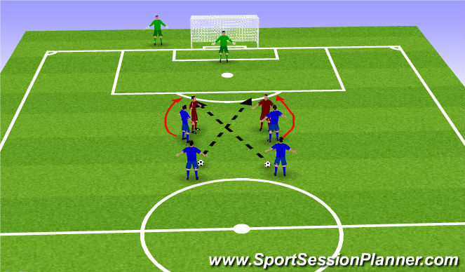 Football/Soccer Session Plan Drill (Colour): Part 1