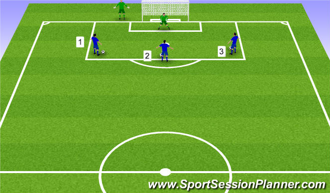 Football/Soccer Session Plan Drill (Colour): Part 1