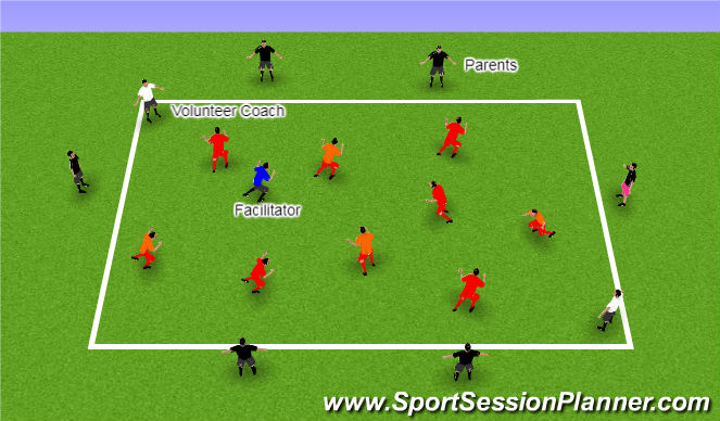 Football/Soccer Session Plan Drill (Colour): Catch a Tail