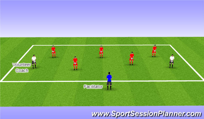 Football/Soccer Session Plan Drill (Colour): Simon Says