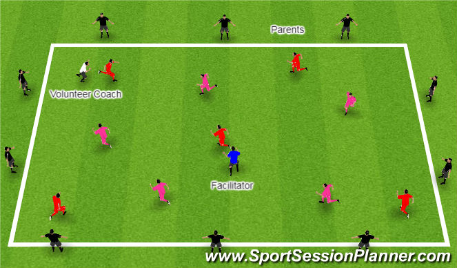 Football/Soccer Session Plan Drill (Colour): Freeze Tag
