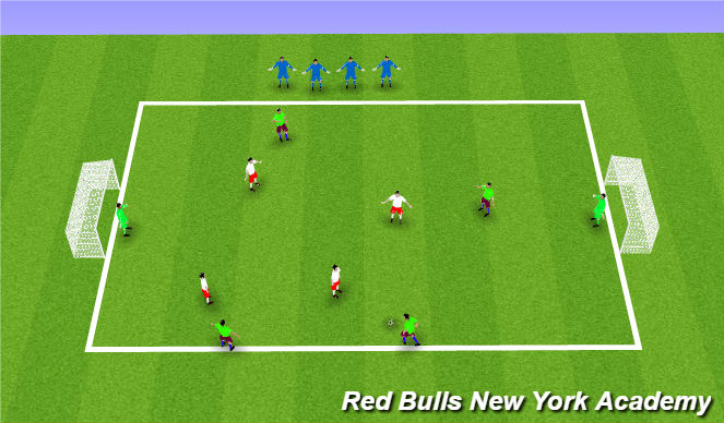 Football/Soccer Session Plan Drill (Colour): Small Sided Game