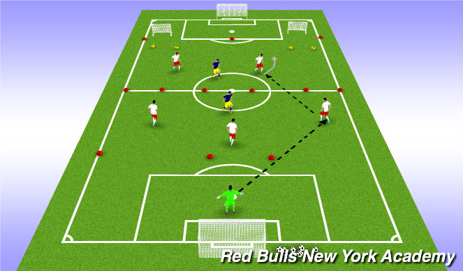 Football/Soccer Session Plan Drill (Colour): Phase 1
