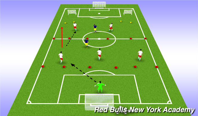 Football/Soccer Session Plan Drill (Colour): Phase 2