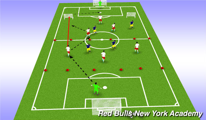 Football/Soccer Session Plan Drill (Colour): Phase 3
