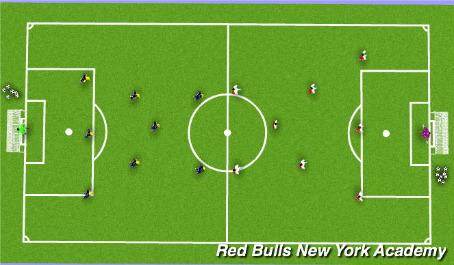 Football/Soccer Session Plan Drill (Colour): Free Play