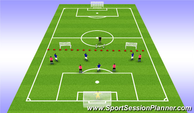 Football/Soccer Session Plan Drill (Colour): Function