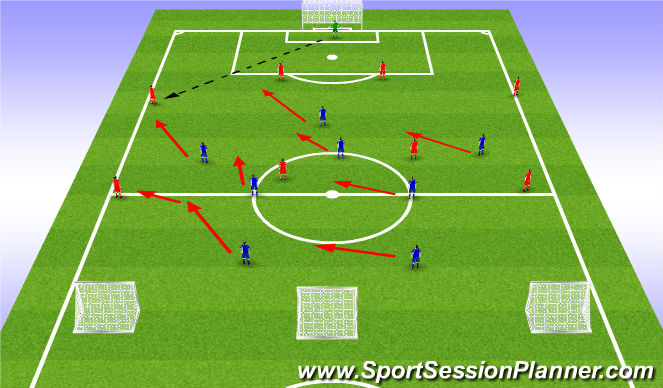 Football/Soccer Session Plan Drill (Colour): SSG