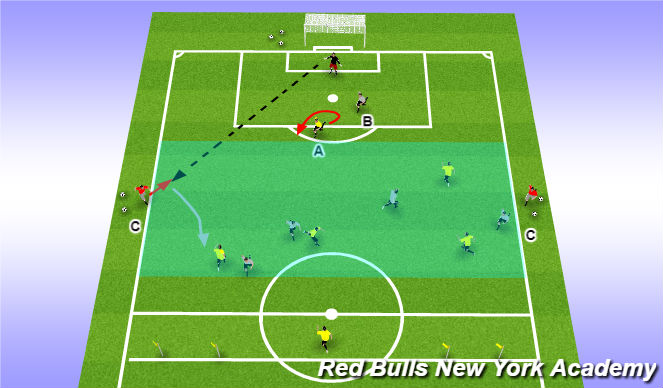 Football/Soccer Session Plan Drill (Colour): Main Theme 2