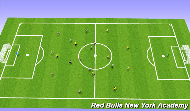 Football/Soccer Session Plan Drill (Colour): Main Theme 3