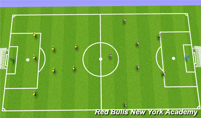 Football/Soccer Session Plan Drill (Colour): diagram of team shape