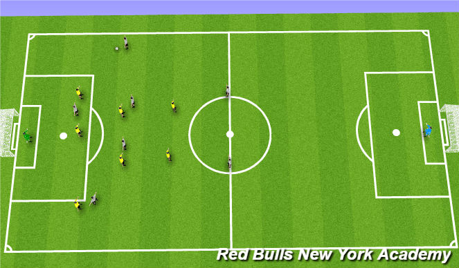 Football/Soccer Session Plan Drill (Colour): Diagram of teachable moment scenario