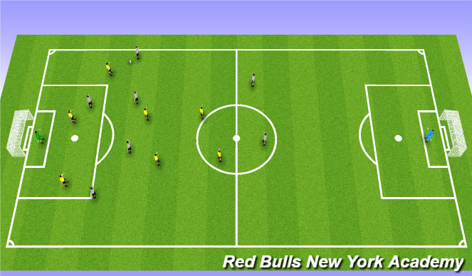 Football/Soccer Session Plan Drill (Colour): diagram of teachable moment scenario