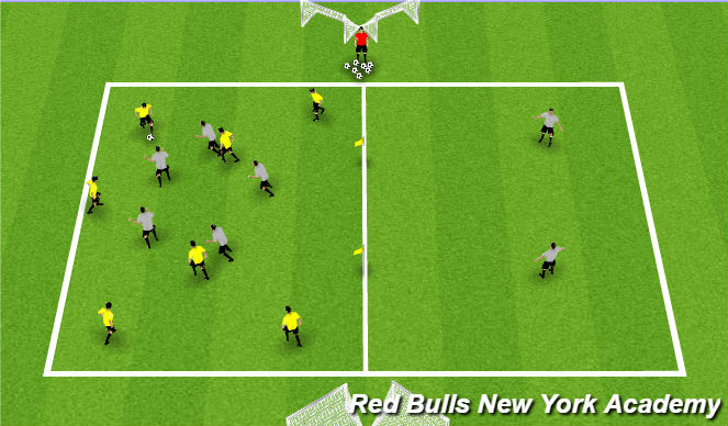 1v1 duel - Small-sided Games - Soccer Coach Weekly