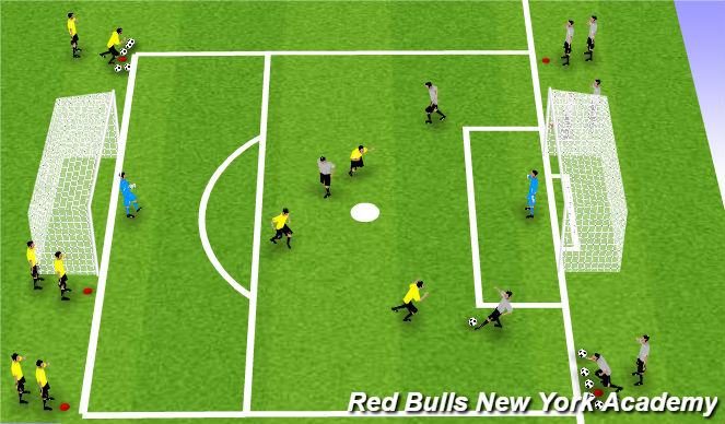 Football/Soccer Session Plan Drill (Colour): 3v3 Continous