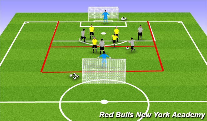 Football/Soccer Session Plan Drill (Colour): 4v4