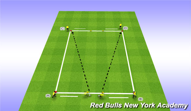 Football/Soccer Session Plan Drill (Colour): Technical