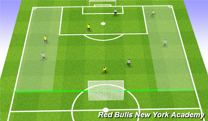 Football/Soccer Session Plan Drill (Colour): Conditioned Game