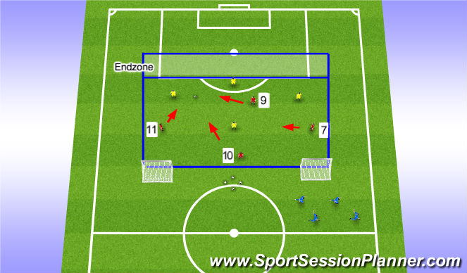 Football/Soccer Session Plan Drill (Colour): Stage 1 (Activation)