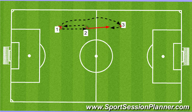 Football/Soccer Session Plan Drill (Colour): Screen 1
