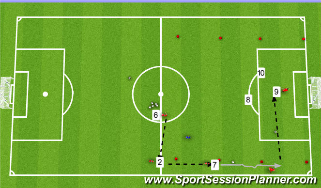 Football/Soccer Session Plan Drill (Colour): Screen 2