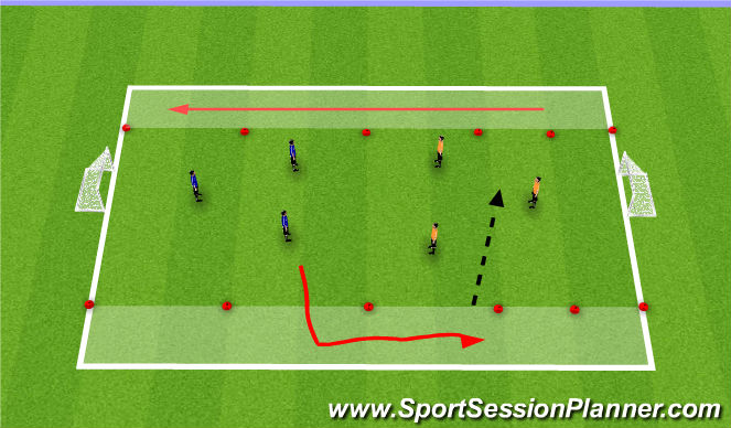 Football/Soccer Session Plan Drill (Colour): SSG - Corridor