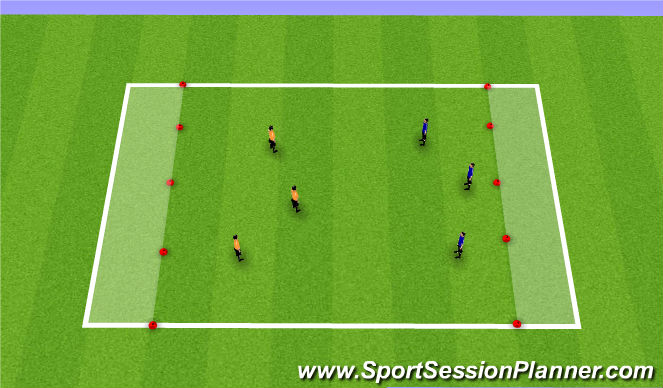 Football/Soccer Session Plan Drill (Colour): SSG - End Zone