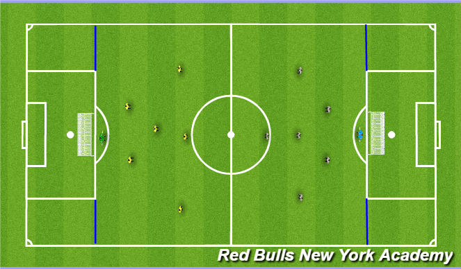 Football/Soccer Session Plan Drill (Colour): Conditioned Game