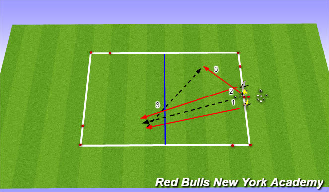 Football/Soccer Session Plan Drill (Colour): 1v2 Liverpool Rondo