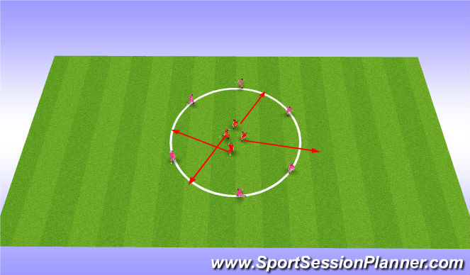 Football/Soccer Session Plan Drill (Colour): Warm Up/Physical Lit