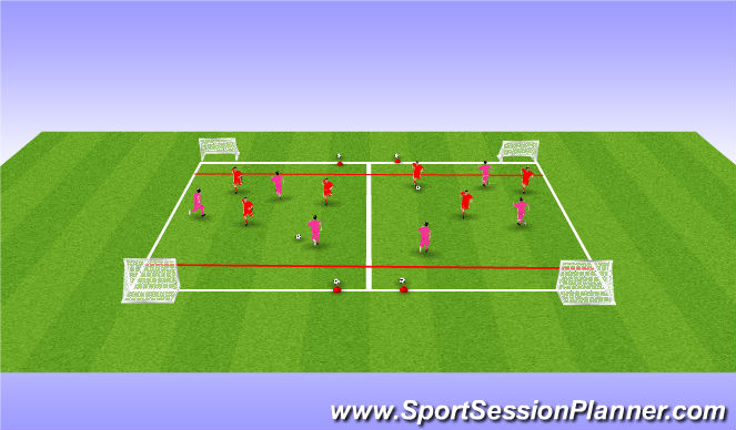 Football/Soccer Session Plan Drill (Colour): Initial Game