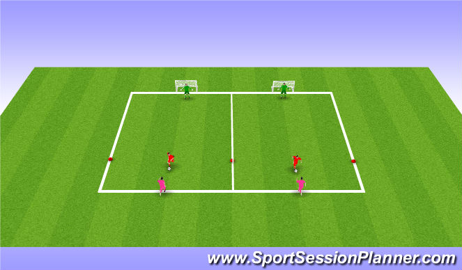 Football/Soccer Session Plan Drill (Colour): Activity