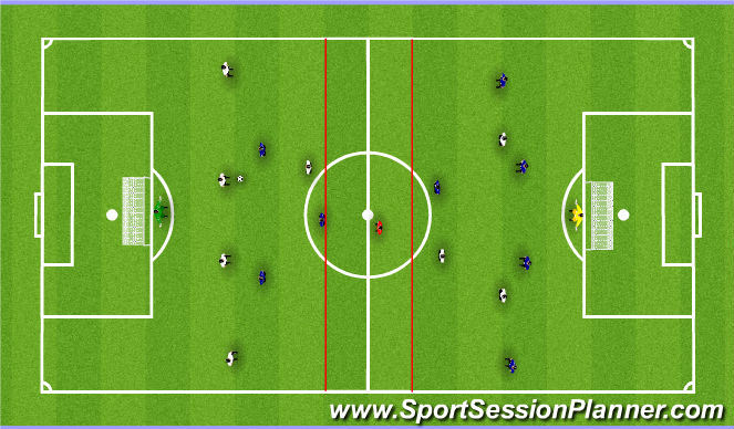 Football/Soccer Session Plan Drill (Colour): 6v2 Middle Zone Break Out
