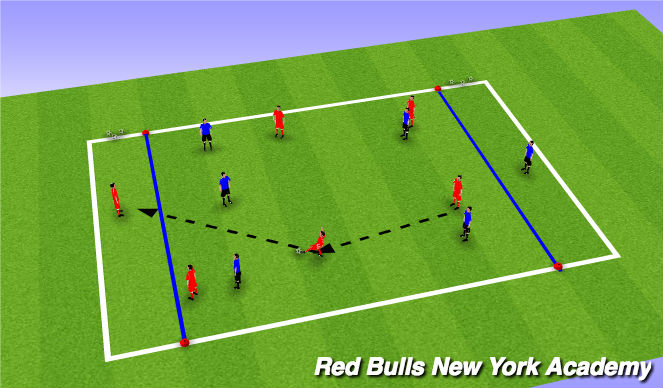 Football/Soccer Session Plan Drill (Colour): Main Theme- Passing - Inside