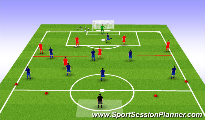Football/Soccer Session Plan Drill (Colour): Holding the Line in Offensive Half